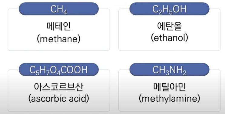 탄소화합물 - 기초 화학
