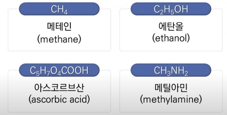 탄소화합물 - 기초 화학 탄소화합물 - 기초 화학