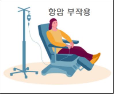  항암 부작용 탈모 변비 구토 등