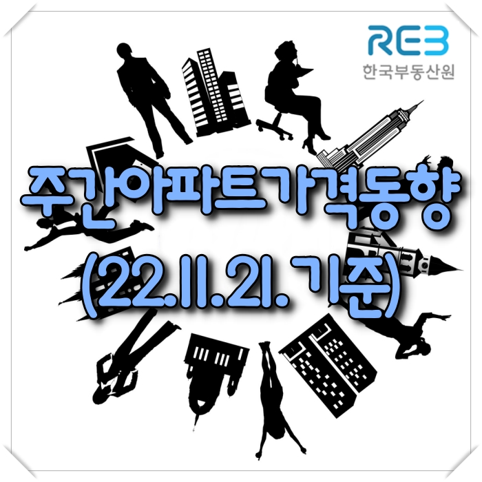  【모두부동산】 한국부동산원-광주광역시아파트 가격동향(22.11.21)