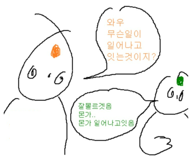 조짐