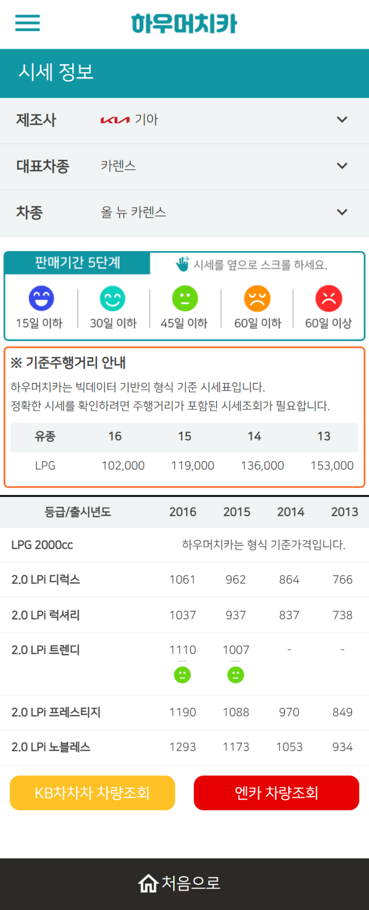 하우머치카 2022년 11월 올 뉴 카렌스 중고차시세.가격표 하우머치카 2022년 11월 올 뉴 카렌스 중고차시세.가격표