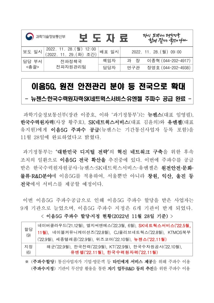 이음5G 원전 안전관리 분야 등 전국으로 확대(과학기술정보통신부) 이음5G 원전 안전관리 분야 등 전국으로 확대(과학기술정보통신부)