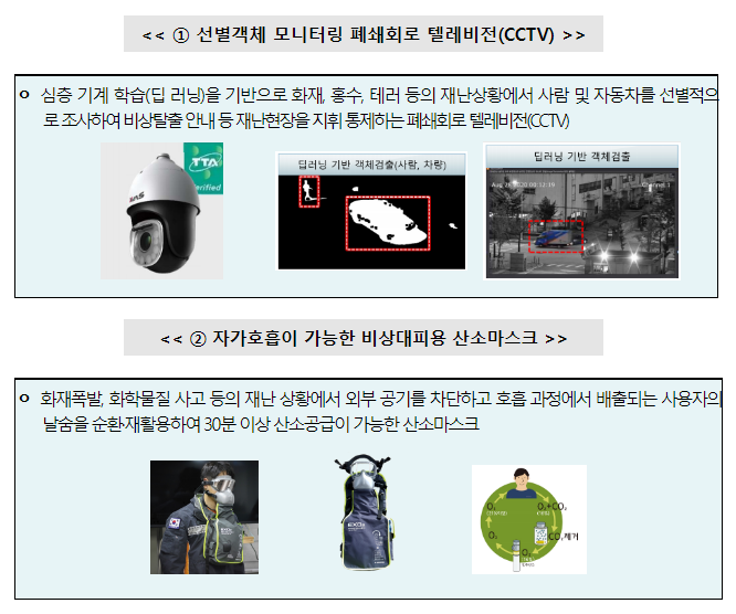 우수 재난안전제품이 보급될 수 있도록 인증 신청하세요(2023년 재난안전제품 인증 신청 접수11.29.~12.28.)_행정안전부 우수 재난안전제품이 보급될 수 있도록 인증 신청하세요(2023년 재난안전제품 인증 신청 접수11.29.~12.28.)_행정안전부