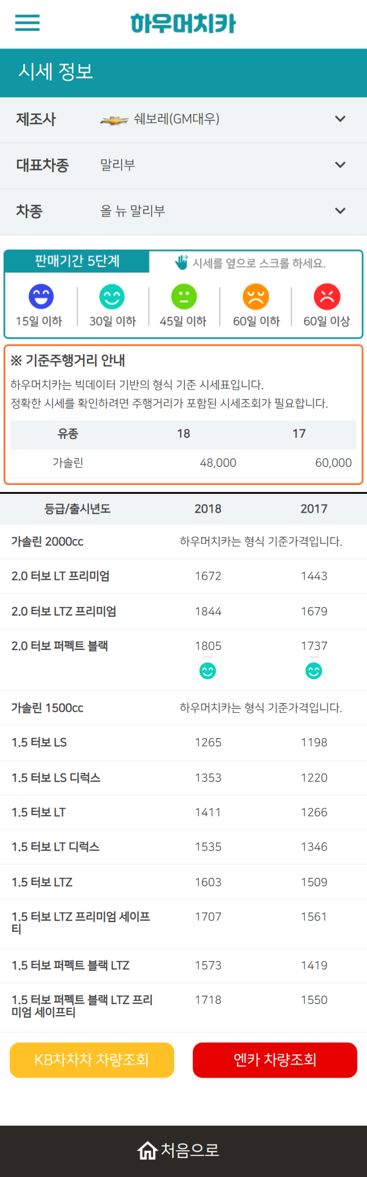 하우머치카 2022년 11월 올 뉴 말리부 중고차시세.가격표 하우머치카 2022년 11월 올 뉴 말리부 중고차시세.가격표