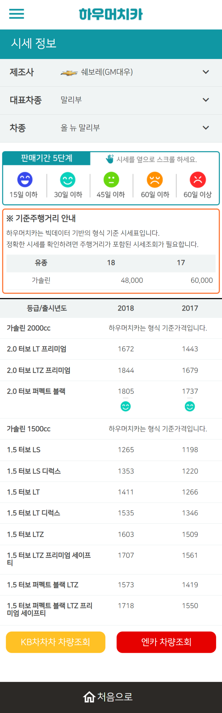 하우머치카 2022년 11월 올 뉴 말리부 중고차시세.가격표