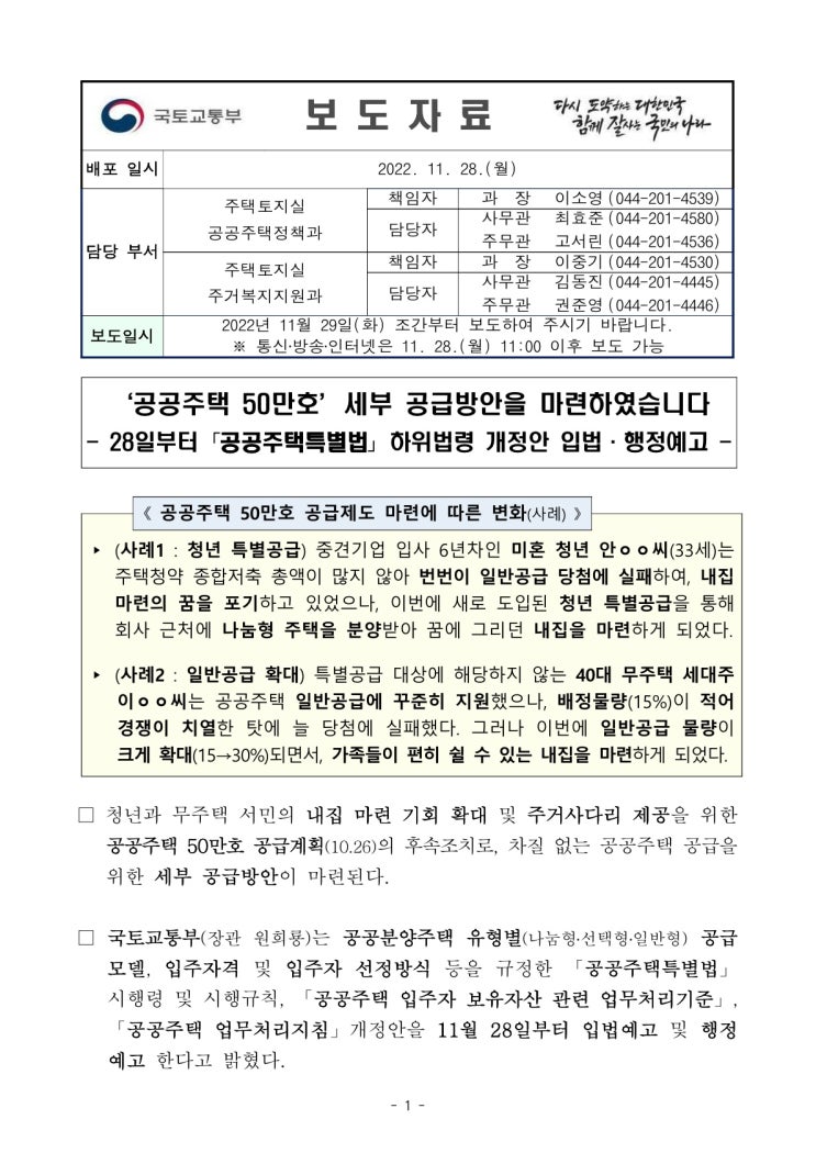 ‘공공주택 50만호’ 세부 공급방안을 마련하였습니다(국토교통부) ‘공공주택 50만호’ 세부 공급방안을 마련하였습니다(국토교통부)