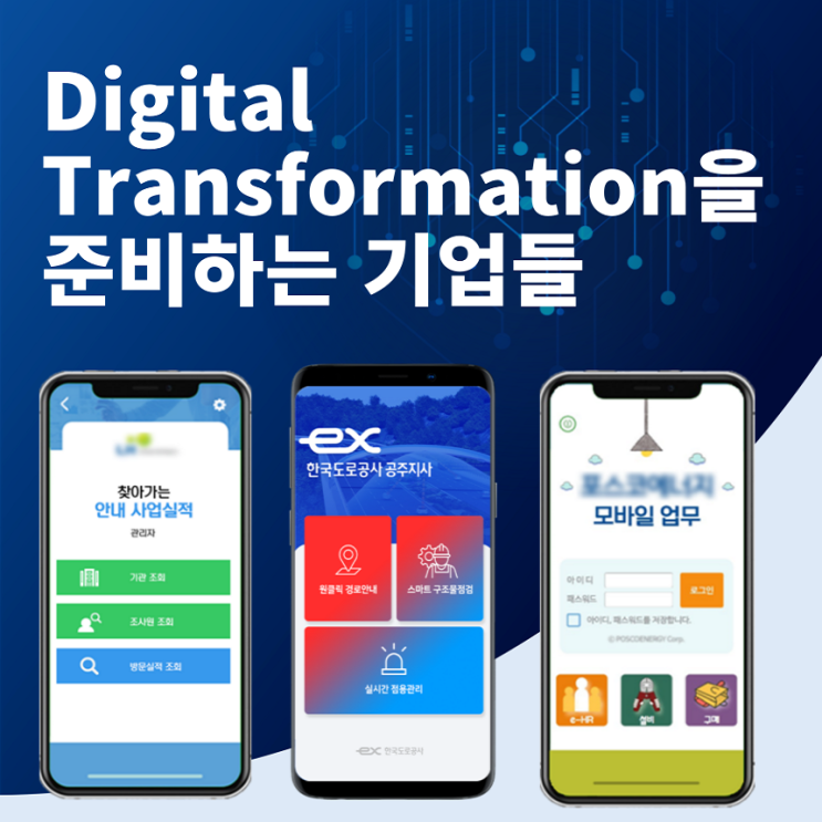 Digital Transformation(디지털 전환)을 준비하는 기업들