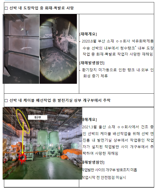 50인 미만 소규모 기업에서 쉽게 따라 하는 안전보건관리체계 안내서 제작_고용노동부 50인 미만 소규모 기업에서 쉽게 따라 하는 안전보건관리체계 안내서 제작_고용노동부