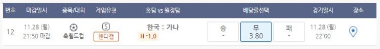  2022년 카타르월드컵 한국대가나[베트맨토토]
