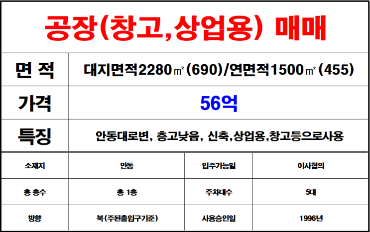  김해안동공장매매,창고매매,상업용건물매매