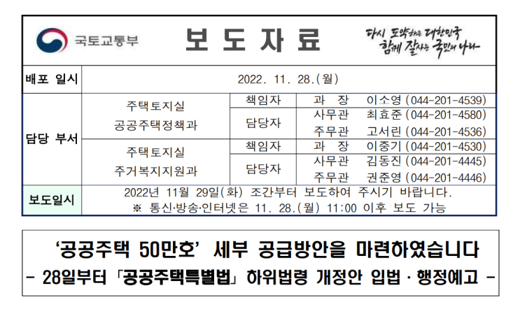  '공공주택 50만호' 세부 공급방안 마련