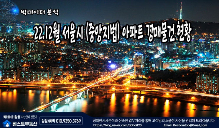  22.12월 서울시(강남/서초/관악/동작) 아파트 경매물건 분석 !!!