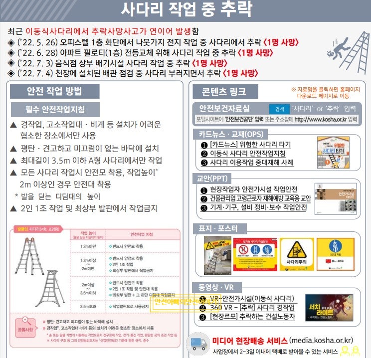이동식사다리 안전지침/준수사항/정의 : 네이버 블로그