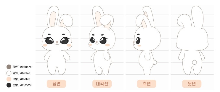  My first 3D BLENDER Character  rabbit  modeling design  riging & shape key & animation  test