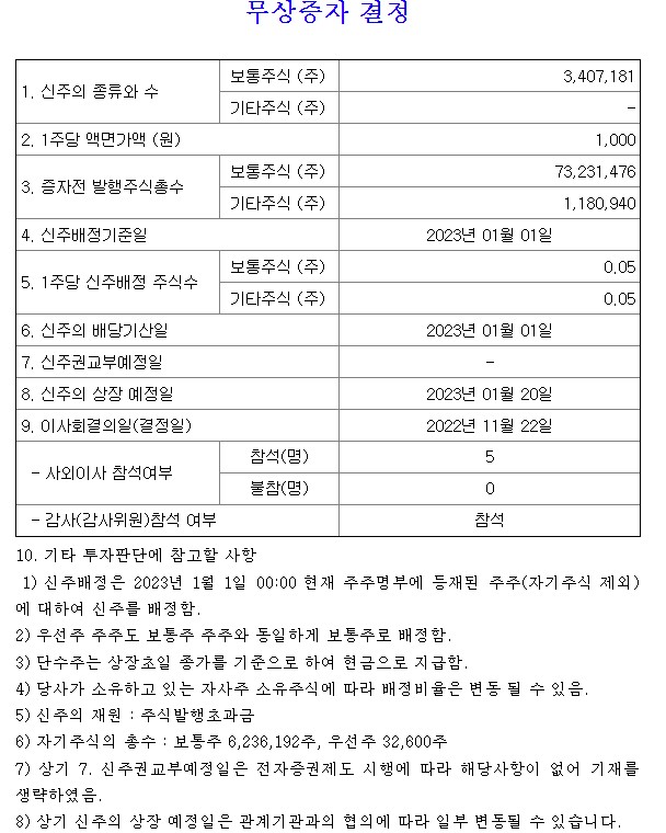  유한양행 무상증자공시