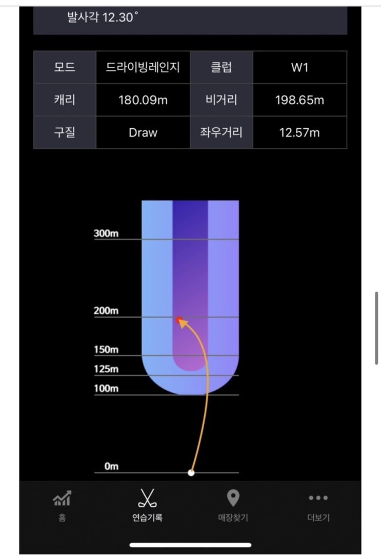  [1000분의 이웃] 그리고 6월부터 시작된 주간 일기 그 마지막