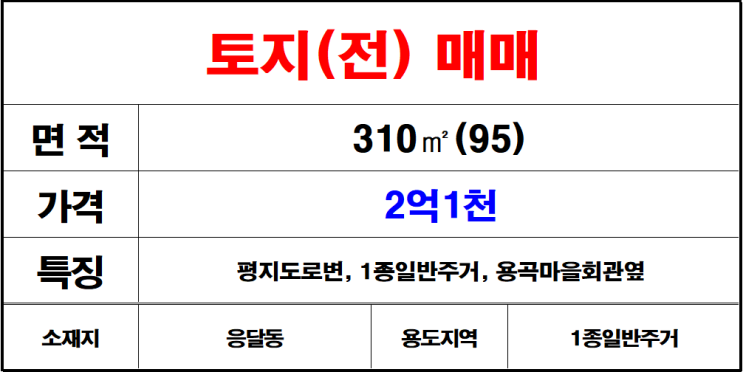  김해장유응달동토지매매,땅매매