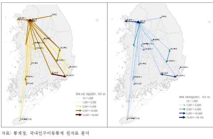 ‘수도권으로 전입하는 청년의 시기 빨라져’