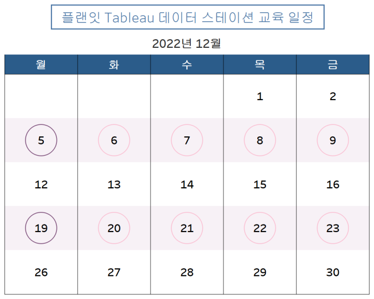  [플랜잇 파트너스] 2022년 12월, Tableau 정기 교육 일정 안내