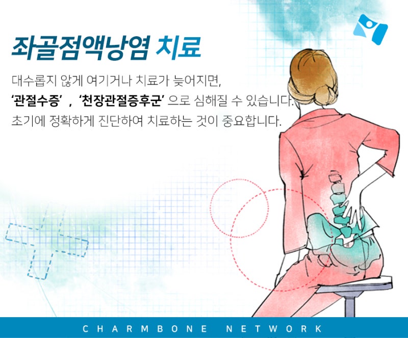 오른쪽 고관절 통증의 원인 이해하기