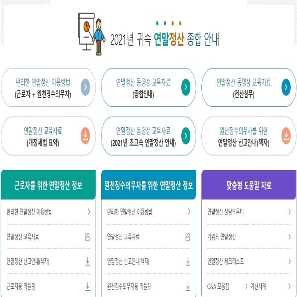 연말정산 후 원천징수영수증의 차감징수세액 결정과정