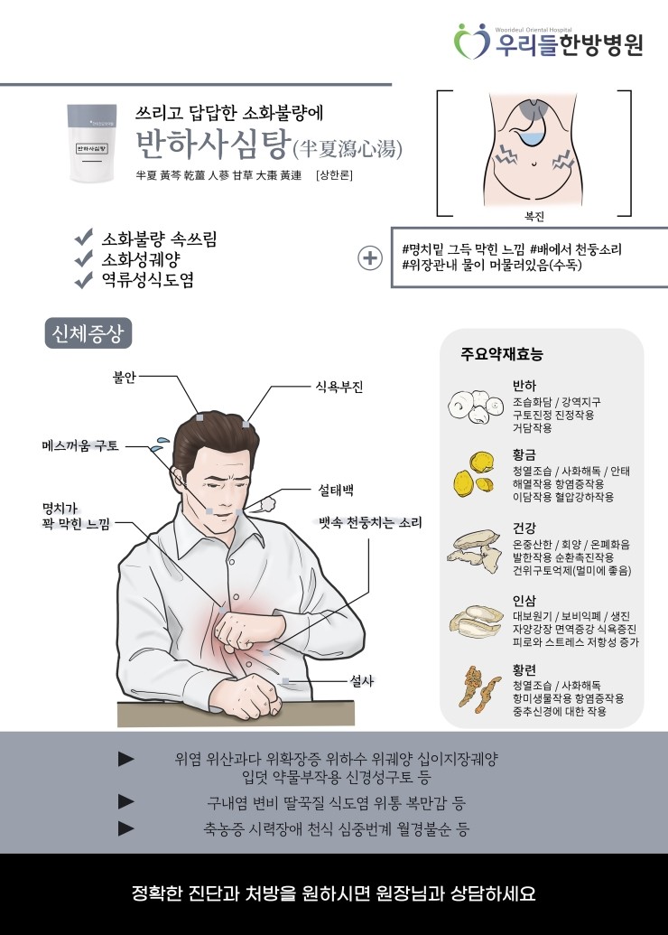 역류성 식도염 속쓰림 치료법 한방치료 잘하는 병원