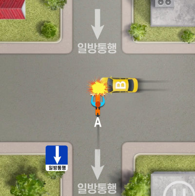 [차 대 PM] 교차로에서 역주행하던 킥보드와 차량이 충돌한 경우, 과실비율은? 관련 이미지 2