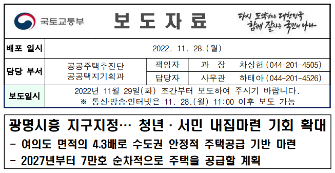  광명시흥 지구지정 여의도 4.3배 27년부터 7만호 공급