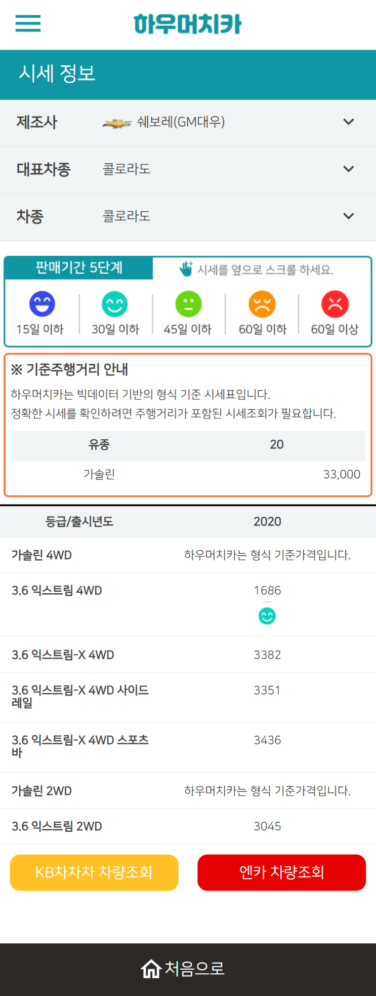 하우머치카 2022년 11월 콜로라도 중고차시세.가격표 하우머치카 2022년 11월 콜로라도 중고차시세.가격표