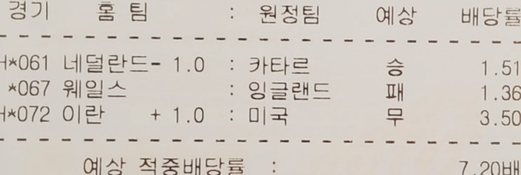 프로토 2022 카타르월드컵 조별리그 3라운드 A-B조 적중 및 한폴낙