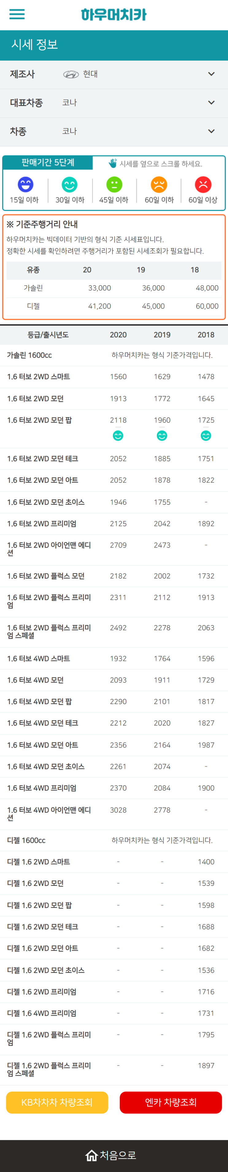 하우머치카 2022년 11월 코나 중고차시세.가격표 하우머치카 2022년 11월 코나 중고차시세.가격표