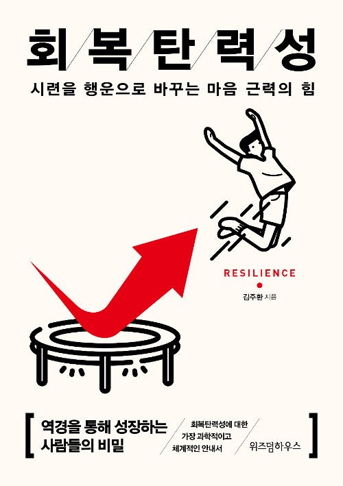  왜 명상을 해야하는가 (feat. 편안전활)