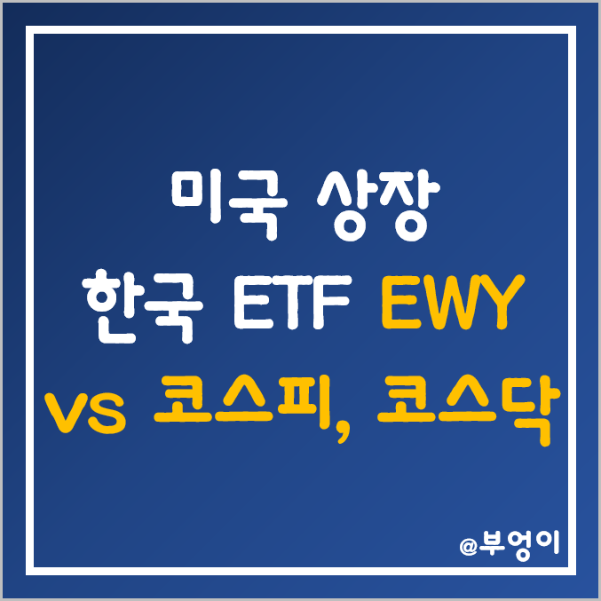 한국 주식 포함 미국 ETF - EWY 주가 (코스피 및 코스닥 지수 비교, 원달러 환율 적용)