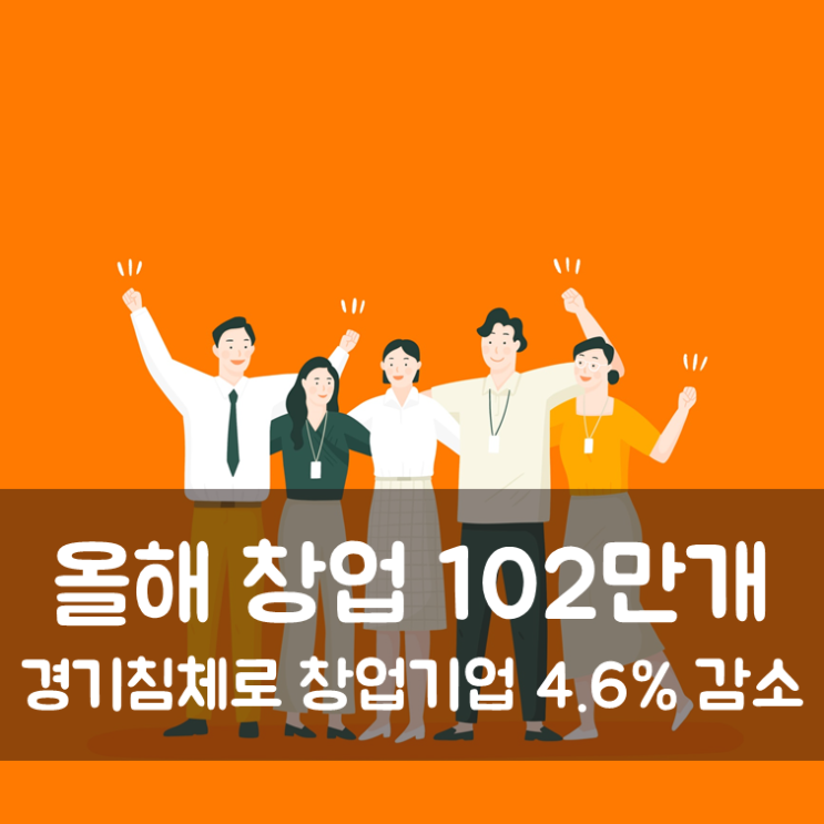  올해 창업 102만개, 경기침체로 창업기업 4.6% 감소