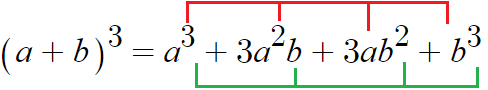  (a+b) (a-b) 3제곱 형태의 곱셈공식