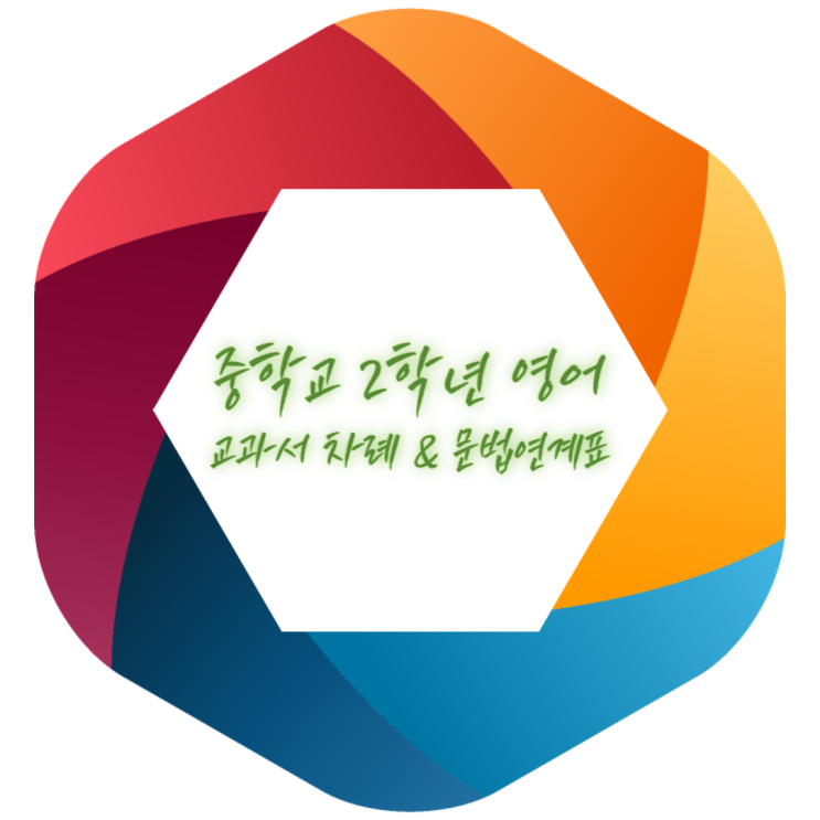 YBM 중학교 2학년 영어 교과서 차례 & 문법 연계표 YBM 중학교 2학년 영어 교과서 차례 & 문법 연계표