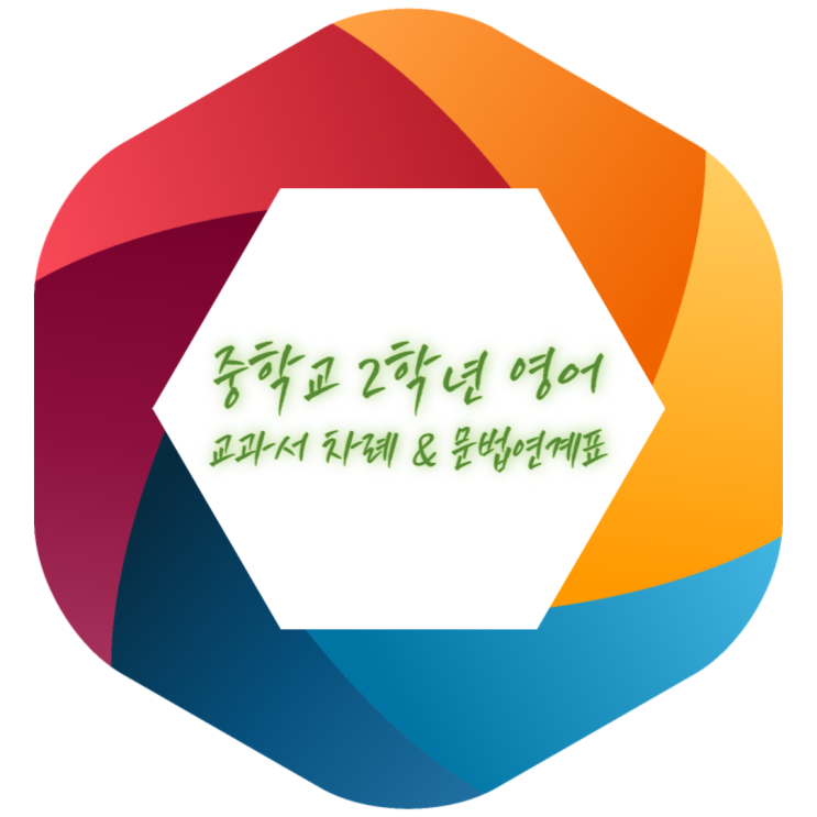 YBM 중학교 2학년 영어 교과서 차례 & 문법 연계표