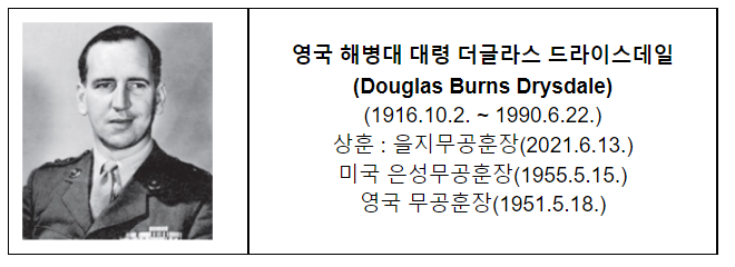 2022년 12월의 6.25 전쟁영웅 영국 해병대<더글라스 드라이스데일 대령> 선정 2022년 12월의 6.25 전쟁영웅 영국 해병대<더글라스 드라이스데일 대령> 선정