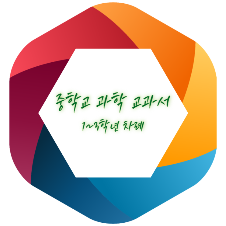 미래엔 중학교 과학 교과서 - 1, 2, 3 학년 차례 살펴보기 미래엔 중학교 과학 교과서 - 1, 2, 3 학년 차례 살펴보기
