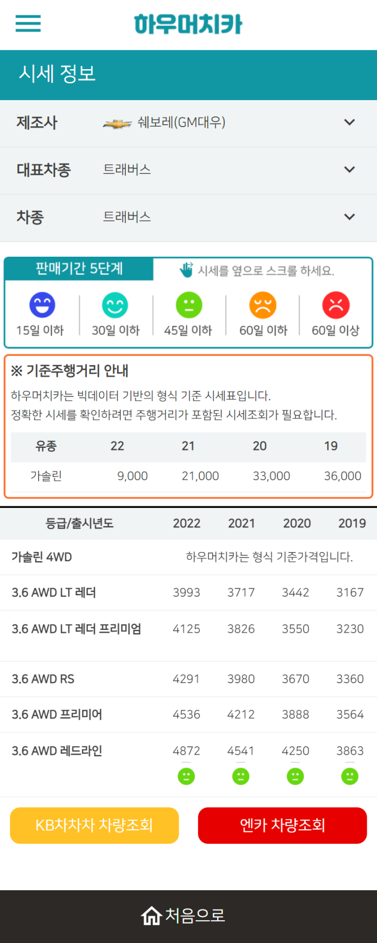 하우머치카 2022년 11월 트래버스 중고차시세.가격표 하우머치카 2022년 11월 트래버스 중고차시세.가격표