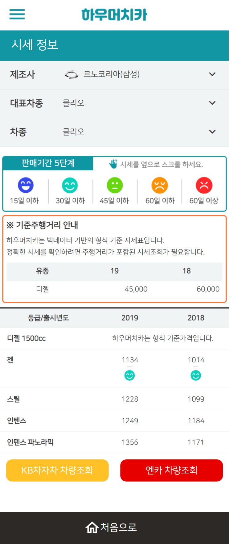 하우머치카 2022년 11월 클리오 중고차시세.가격표 하우머치카 2022년 11월 클리오 중고차시세.가격표