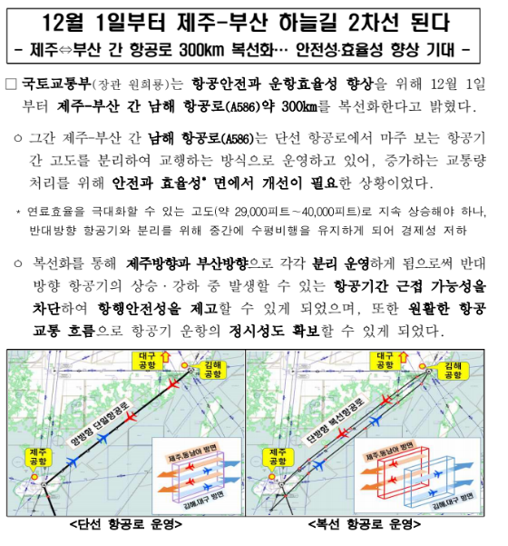 12월 1일부터 제주-부산 하늘길 2차선 된다_국토교통부 12월 1일부터 제주-부산 하늘길 2차선 된다_국토교통부