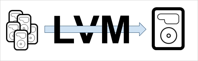 리눅스 LVM 구성 2편 확장 및 추가 (PV, VG, LV, FS, 명령어 정리)