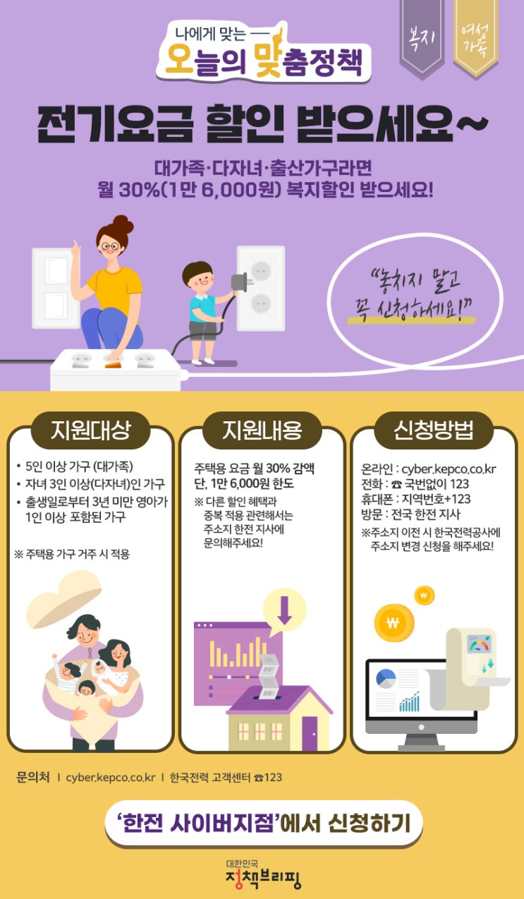  대가족 다자녀 출산가구는 전기요금 30% 감면