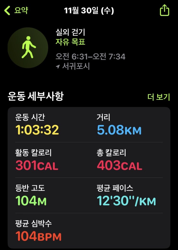  41일차, 신호감지기