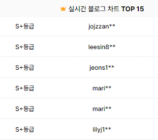  리뷰돌격대 실시간 차트 TOP 15 달성 했습니다