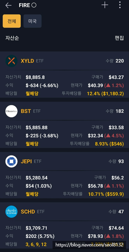  [주식] 미국 배당 ETF 파이어족 포트폴리오 22년 11월 결산 (Ft. SCHD, JEPI, XYLD, BST)