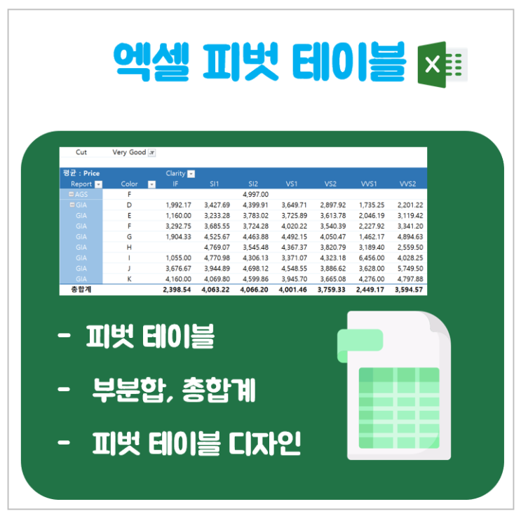  엑셀 피벗_16년 차 직장인 끝판 강의 (테이블 디자인 변경)