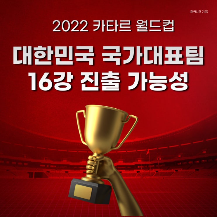  2022 카타르 월드컵 16강 진출 국가 및 대한민국 16강 진출 경우의 수